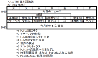 2018-02-15_TRT_JPN_PROG.png