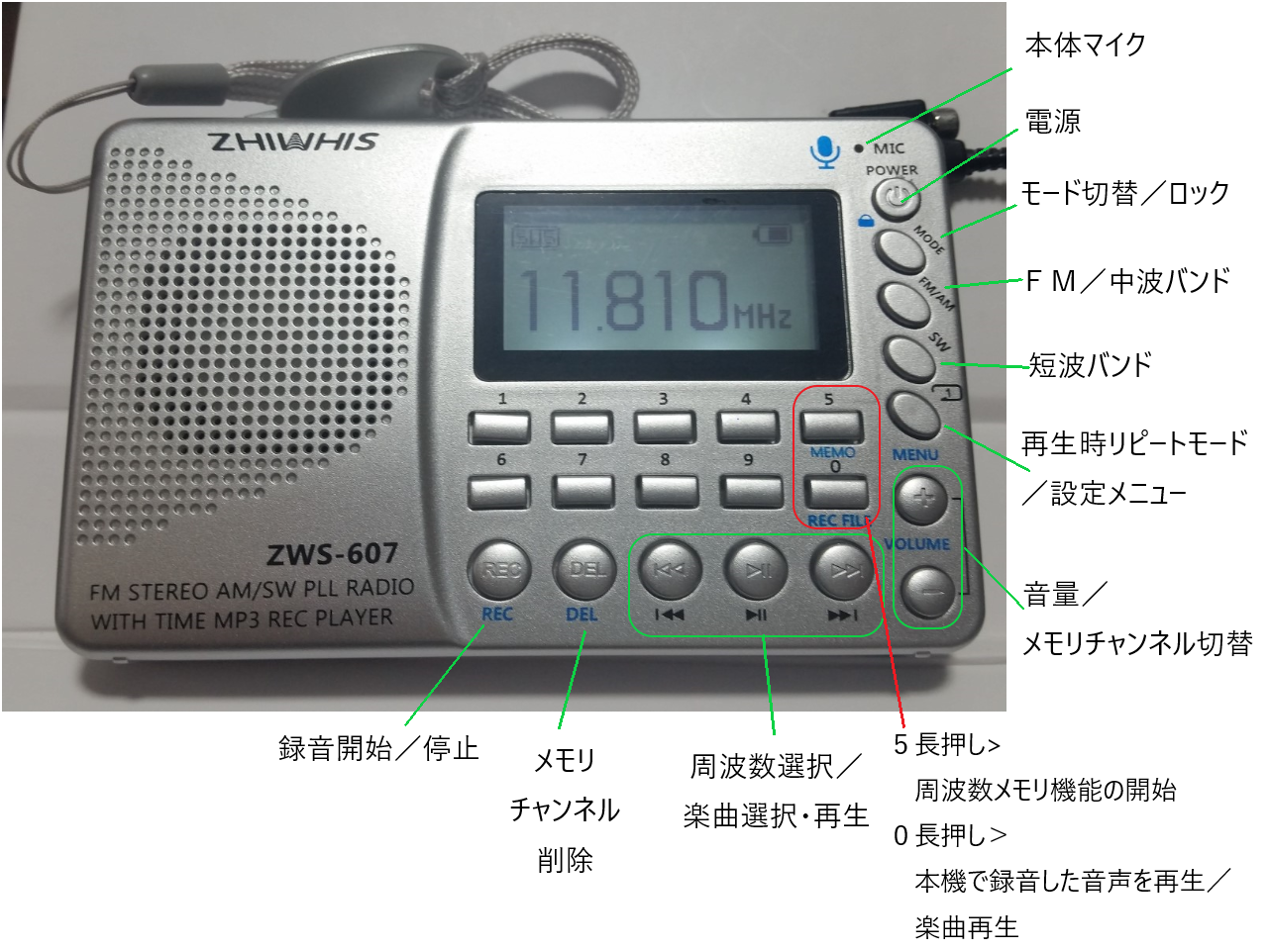 になります ZHIWHIS BluetoothスピーカーラジオMP3プレーヤーZWS-700 